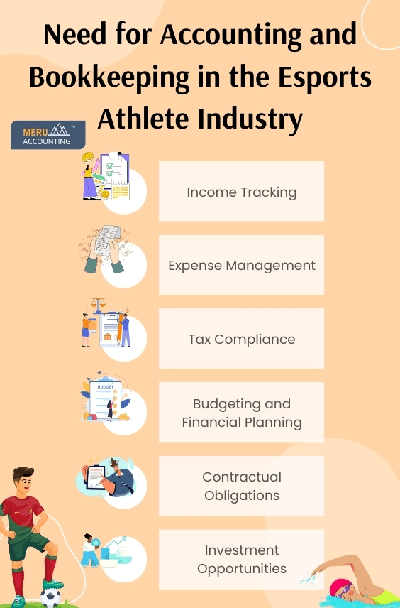 Need for Accounting and Bookkeeping for Esports Athlete Industry